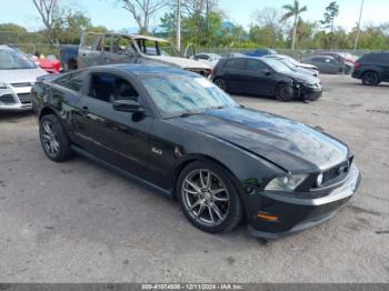  Salvage Ford Mustang