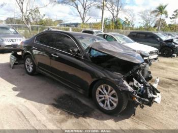  Salvage Hyundai Genesis