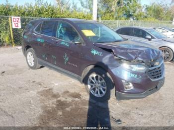  Salvage Chevrolet Equinox