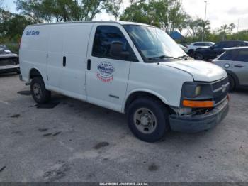  Salvage Chevrolet Express