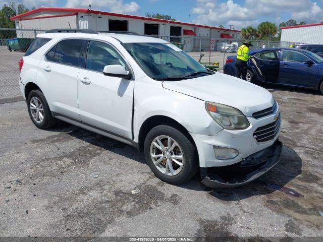  Salvage Chevrolet Equinox