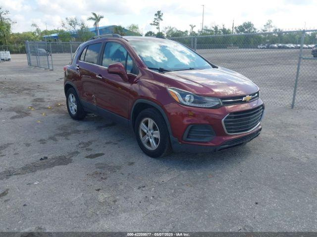  Salvage Chevrolet Trax