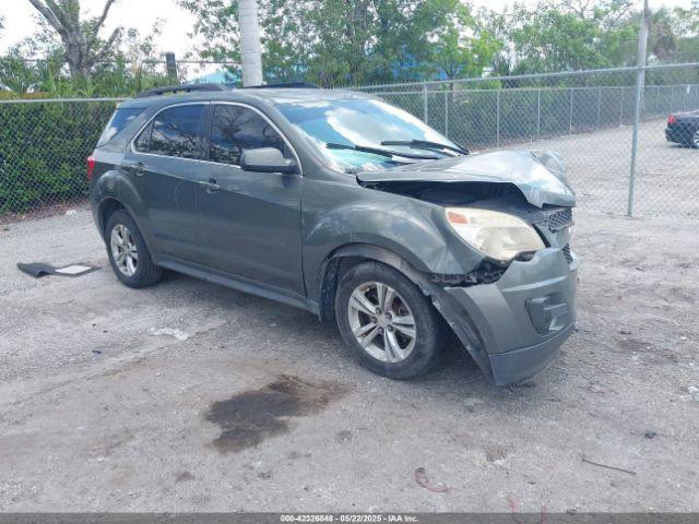  Salvage Chevrolet Equinox