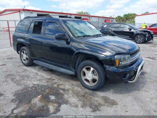  Salvage Chevrolet Trailblazer