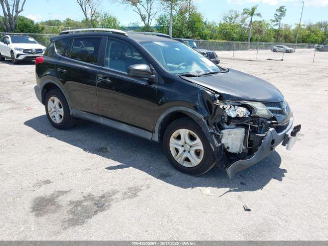  Salvage Toyota RAV4
