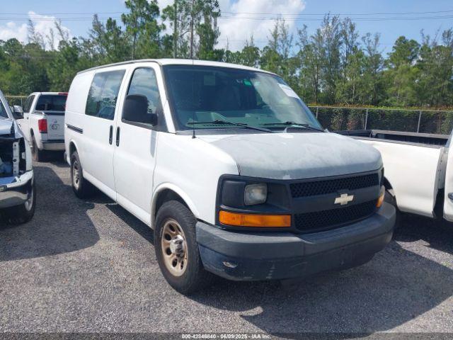  Salvage Chevrolet Express