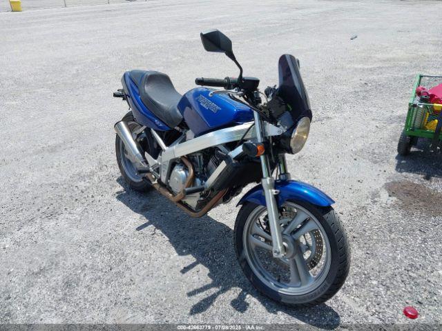  Salvage Honda Nt650