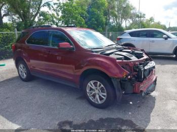  Salvage Chevrolet Equinox