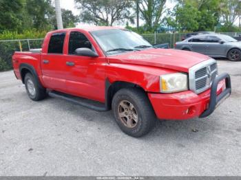  Salvage Dodge Dakota