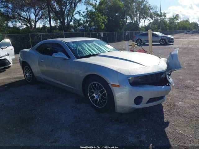  Salvage Chevrolet Camaro