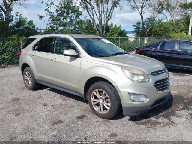  Salvage Chevrolet Equinox
