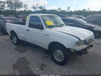  Salvage Mazda B Series