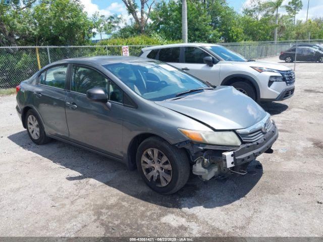  Salvage Honda Civic