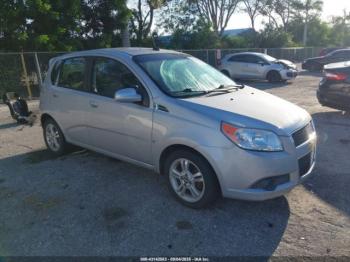  Salvage Chevrolet Aveo