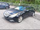 Hyundai SONATA Limited Image 3