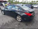 Hyundai SONATA Limited Image 2