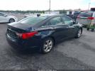Hyundai SONATA Limited Image 5