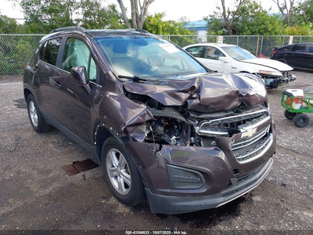  Salvage Chevrolet Trax