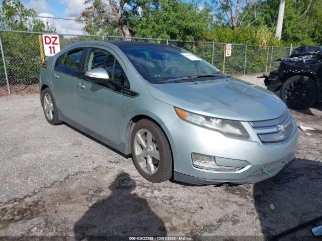  Salvage Chevrolet Volt