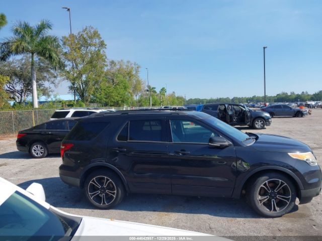 Ford Explorer Sport Image 15