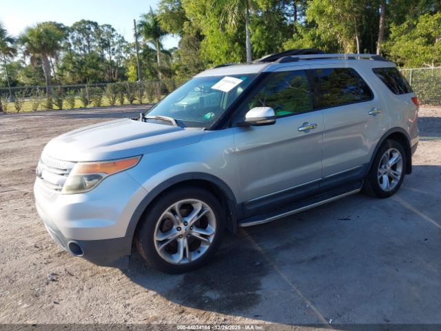 Ford Explorer Limited Image 11