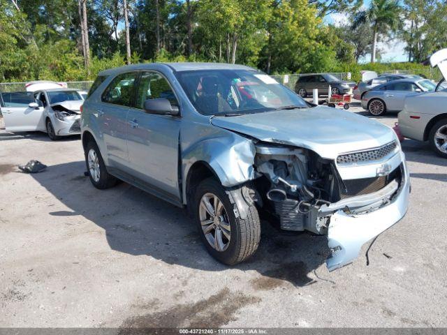  Salvage Chevrolet Equinox