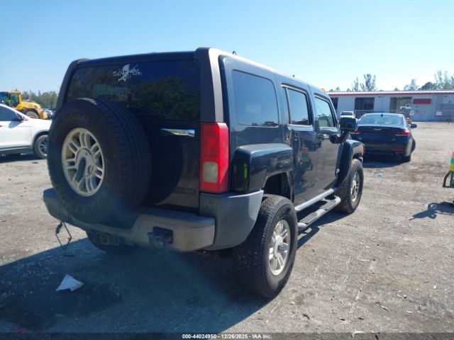 HUMMER H3 Suv Image 11