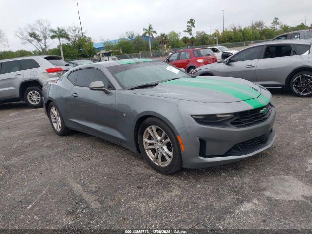  Salvage Chevrolet Camaro