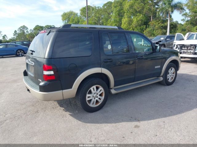 Ford Explorer Eddie Bauer Image 12