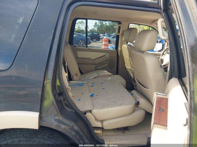 Ford Explorer Eddie Bauer Image 15