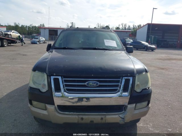 Ford Explorer Eddie Bauer Image 16