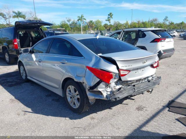 Hyundai SONATA Gls Image 6