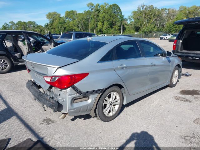 Hyundai SONATA Gls Image 11