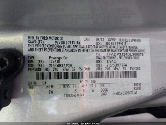 Ford Focus Titanium Image 5